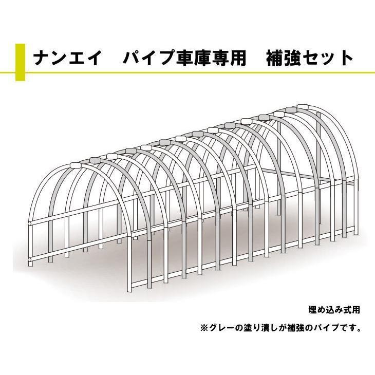ナンエイ　パイプ車庫 　3256U専用　補強セット　南栄工業
