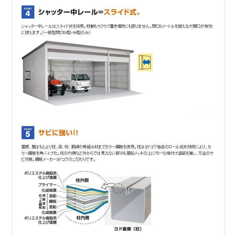 ヨドコウ　ヨド倉庫　SOBU-5857M　豪雪型　基本棟　※お客様組立品　配送のみ　_4