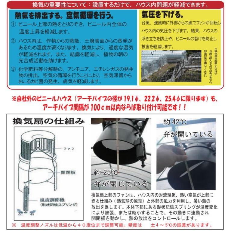 無動力自動換気扇セット 南栄工業 ビニールハウス 価格 ビニール 温室