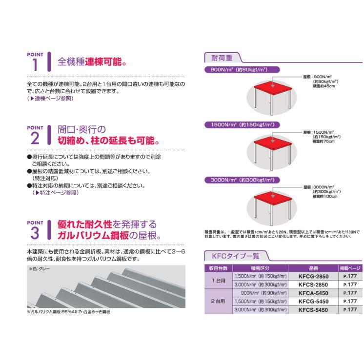 ヨドコウ ヨドカーポ KFCA-5450 2台用 基本棟 積雪約45cm ※お客様組立