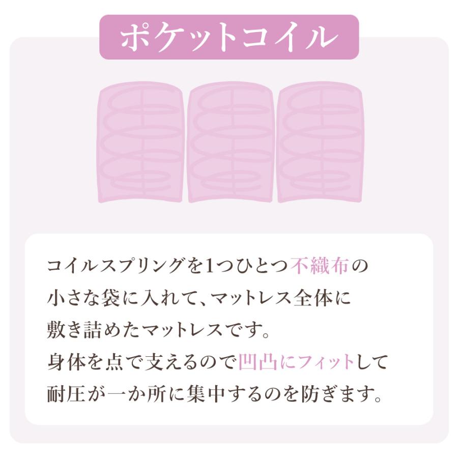 コイルスプリング入り電動ベッド セミシングル 電動リクライニング