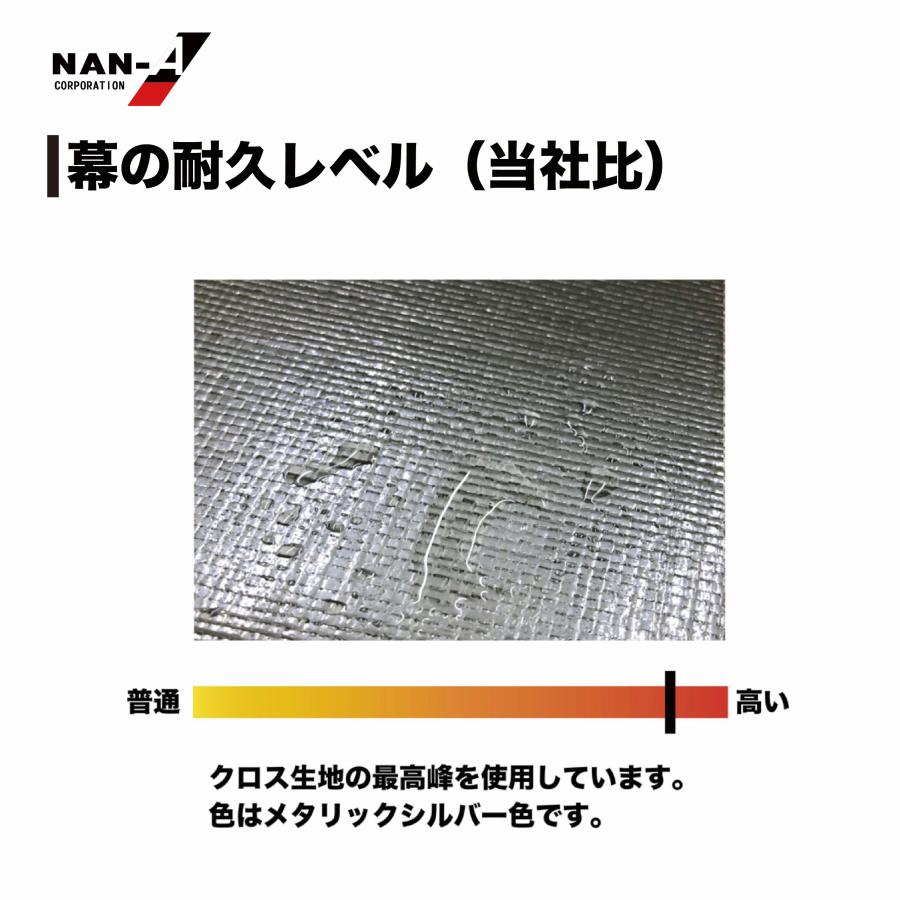 法人送料無料 ナンエイ パイプ車庫 南栄工業 3240B MSV ベース式車庫 軽自動車用ワイド ガレージ ガレージ車庫 パイプ倉庫 ガレージテント