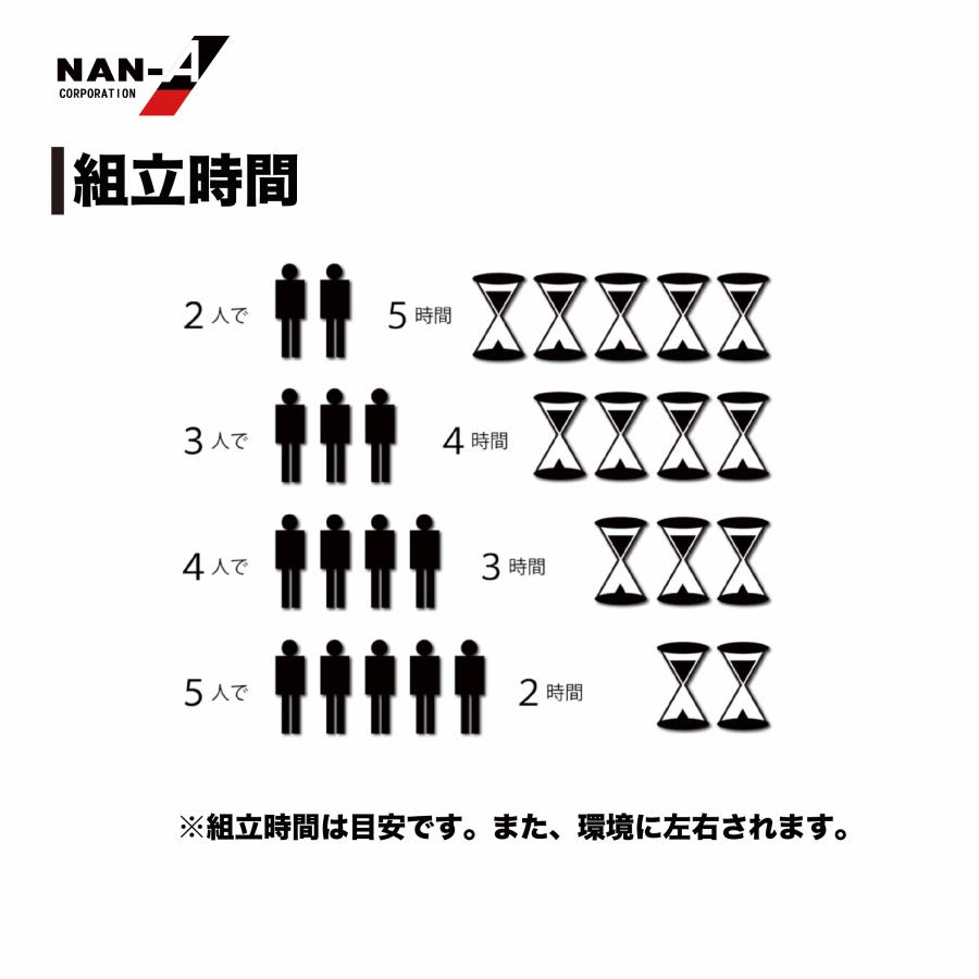 法人送料無料 ナンエイ パイプ車庫 南栄工業 3240B MSV ベース式車庫 軽自動車用ワイド ガレージ ガレージ車庫 パイプ倉庫 ガレージテント