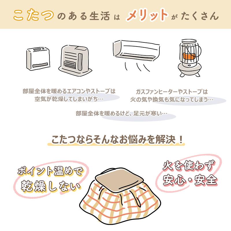 こたつセット こたつテーブル + ふとん 2点セット 68×68 正方形 こたつ