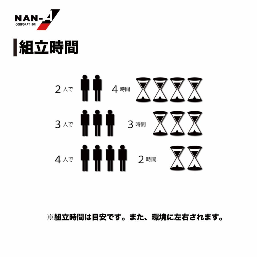 法人送料無料 ナンエイ パイプ車庫 南栄工業 678M MSV 埋込み式