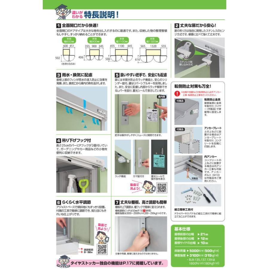 関西限定 標準組立工事付 イナバ物置 アイビーストッカー BJX-065A 物置 屋外 収納庫 物置 おしゃれ 屋外 スチール物置 稲葉製作所の画像