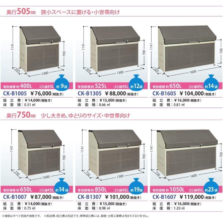 クリーンキーパー タクボごみ集積庫 CK-B1305 配送のみ 田窪工業所
