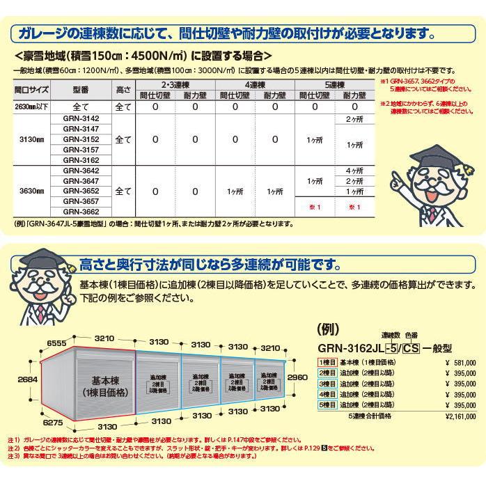 【関西限定！配送のみ　お客様組立品】イナバ物置　ガレージ　ガレーディア　GRN-3157SL-2　スタンダード　一般型　車庫　イナバガレージ_6