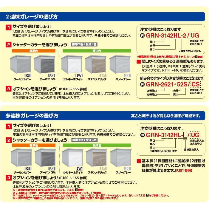 新品 関西限定 配送のみ お客様組立品 イナバ物置 ガレージ ガレーディア Grn 3642s スタンダード 一般型 車庫 イナバガレージ 人気ショップが最安値挑戦 Www Bitcoinbro Frankhawley Com