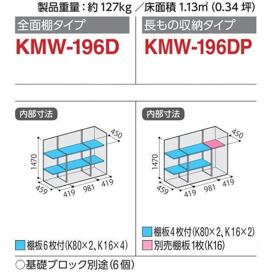 関西限定　標準組立工事付　イナバ物置　ナイソーシスター　KMW-196D　物置 屋外 収納庫 物置 おしゃれ 屋外 スチール物置　稲葉製作所