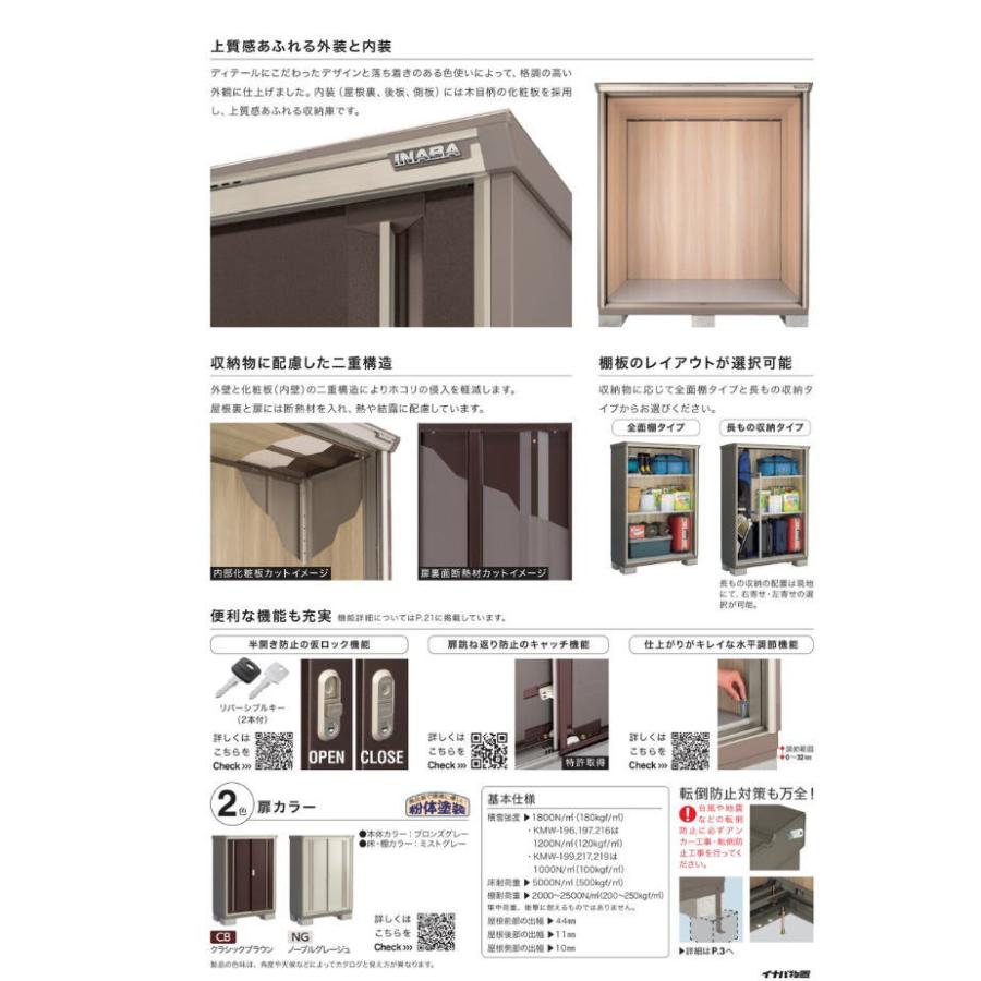 関西限定　標準組立工事付　イナバ物置　ナイソーシスター　KMW-196D　物置 屋外 収納庫 物置 おしゃれ 屋外 スチール物置　稲葉製作所
