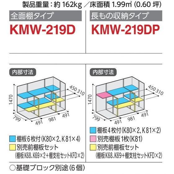 関西限定　標準組立工事付　イナバ物置　屋外　物置　KMW-219D　ナイソーシスター　スチール物置　おしゃれ　稲葉製作所　収納庫　物置　屋外