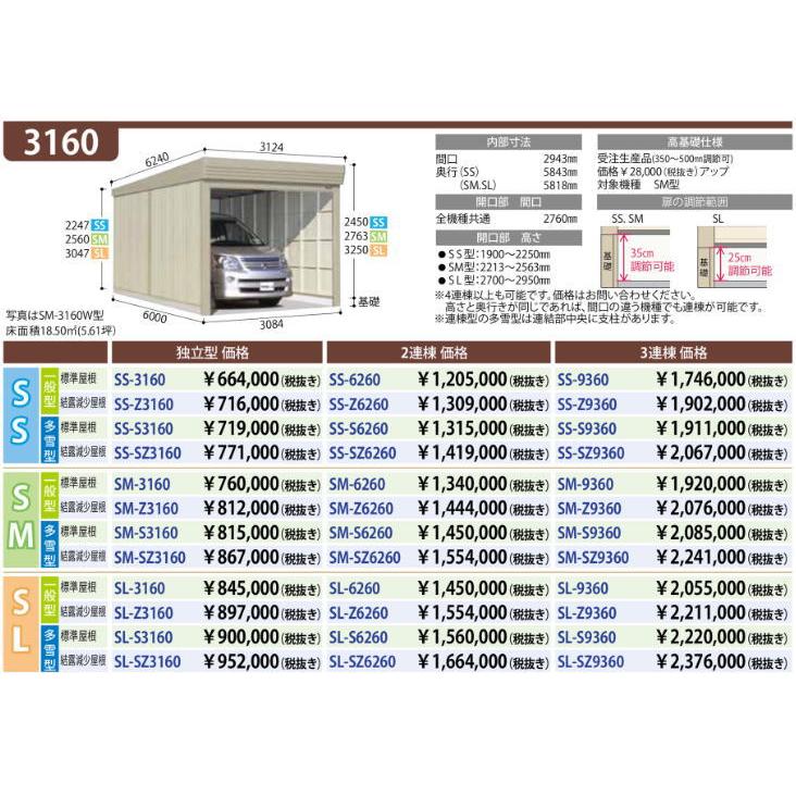 ベルフォーマ タクボガレージ SM-6260 一般型 標準屋根 2連棟 ※お客様 