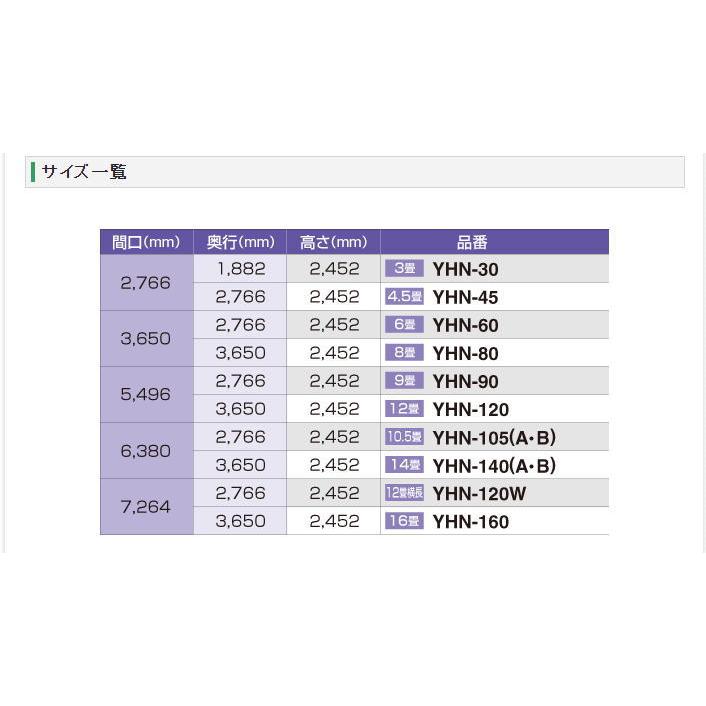 ヨドハウス Nタイプ 12畳 YHN-120 一般型 お客様組立品 ヨドコウ 淀川 
