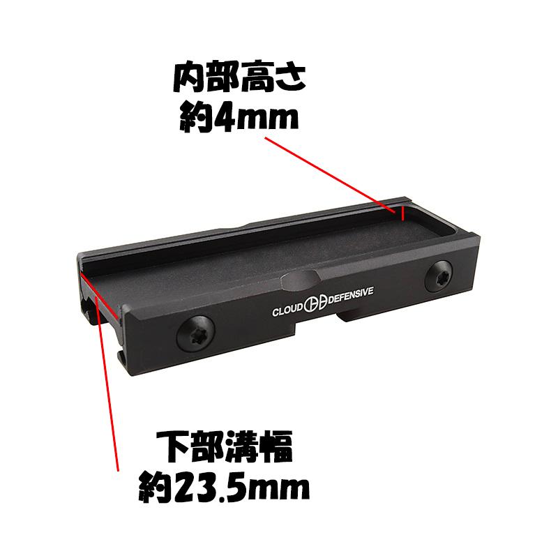 Cloud defensive LCS MK2Aタイプ スイッチマウント : MILITAC - 通販