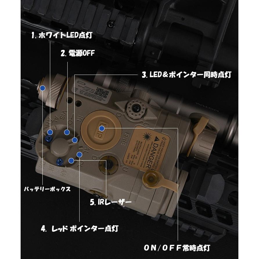 KJ　PEQ15レプリカ SOMOGEAR製 】AN/PEQ-15 LA5 ATPIAL & MOD BUTTON レプリカ