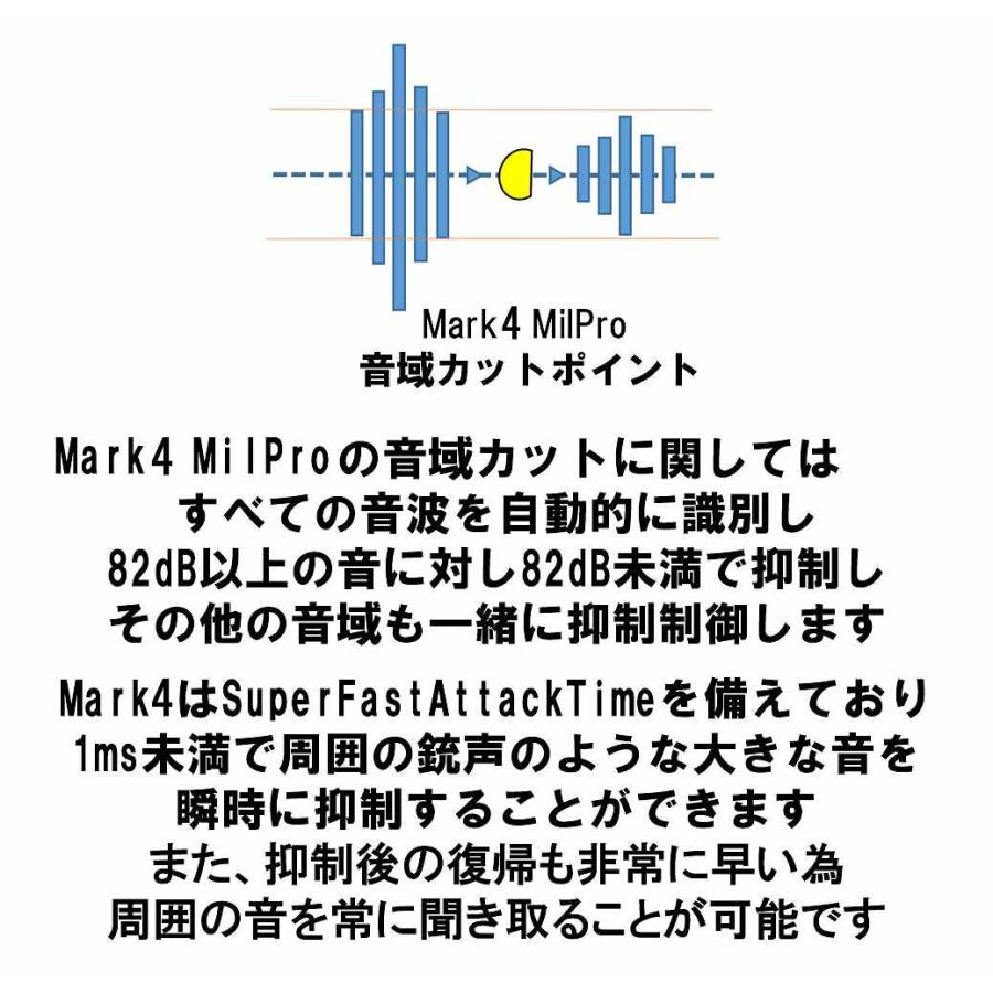 M32-Mark4 MILPro Electronic Communication Hearing Protector 電子通信 イヤーマフ ノイズキャンセリング 軍納品ブランド【日本正規販売】 |  | 06