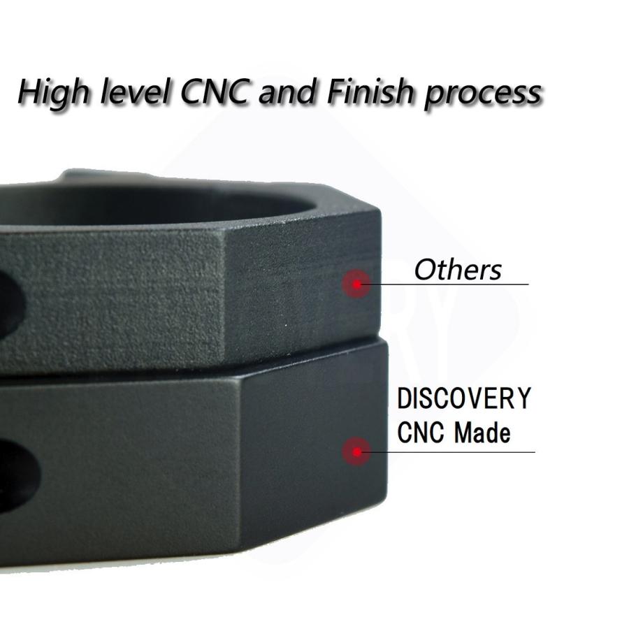 実銃用 30mmスコープ ピカティニー ハイマウントリング【DISCOVERY