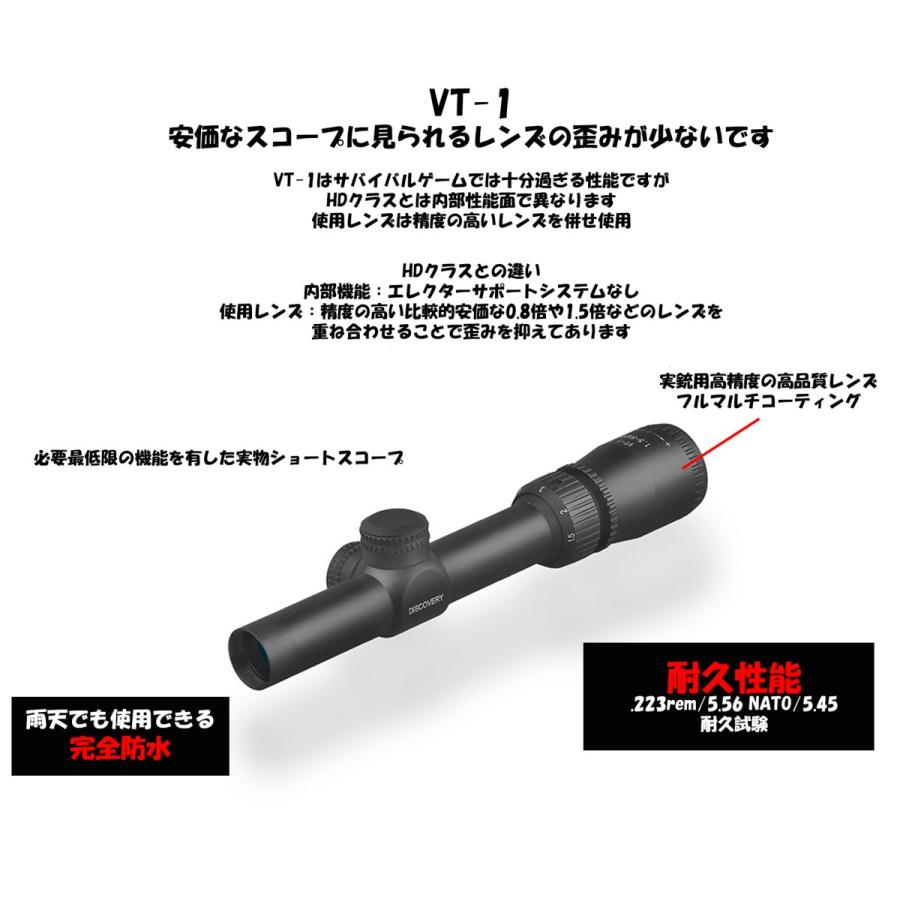 VT-1 1.5-5×20【DISCOVERY OPTICS】日本正規販売代理店 : MILITAC