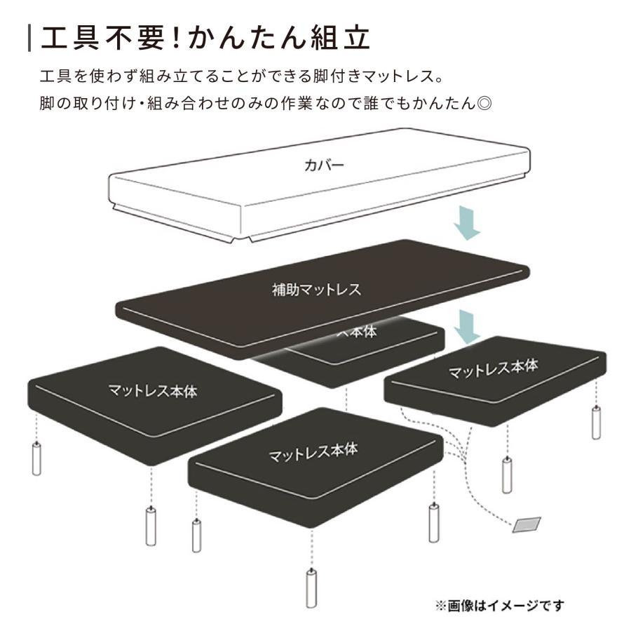 脚付きマットレス クイーン サイズ ワイド ベッド K 幅 170 cm 分割 補助マットレス マットレス 一 体型 体圧分散 ボックスシーツ 【アウトレット】 | tac INTERIOR | 10