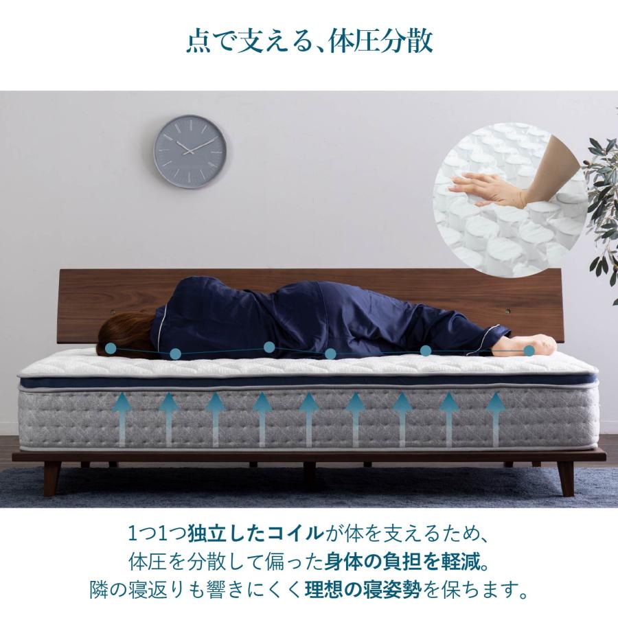 マットレス シングル ポケットコイル スリム sleam 高密度 25cmコイル 体圧分散 通気性抜群 圧縮梱包 硬め 抗菌 防臭 防ダニ 送料無料 厚め 高級