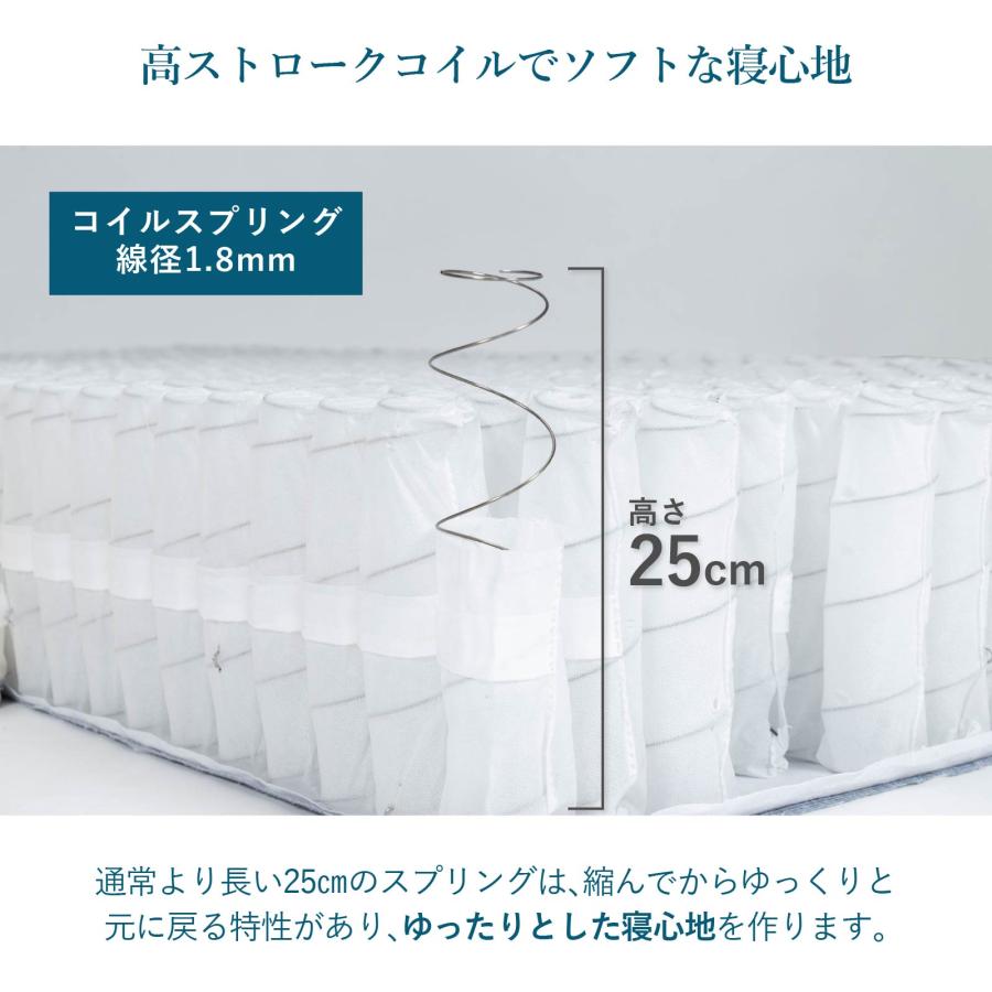 マットレス シングル ポケットコイル スリム sleam 高密度 25cmコイル 体圧分散 通気性抜群 圧縮梱包 硬め 抗菌 防臭 防ダニ 送料無料 厚め 高級