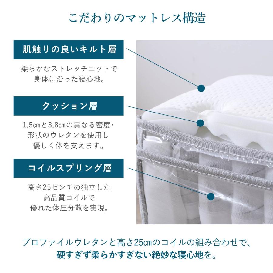 マットレス シングル ポケットコイル スリム sleam 高密度 25cmコイル 体圧分散 通気性抜群 圧縮梱包 硬め 抗菌 防臭 防ダニ 送料無料 厚め 高級