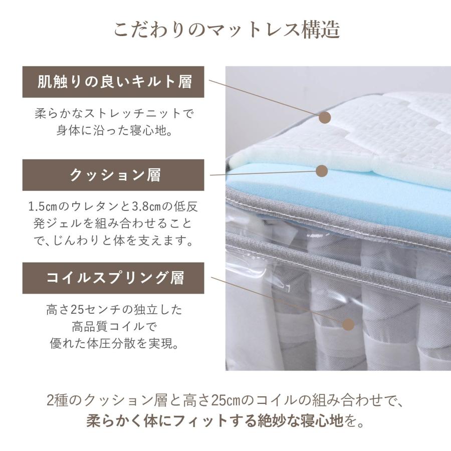 tac INTERIOR（タックインテリア） ポケットコイルマットレス ダブル 