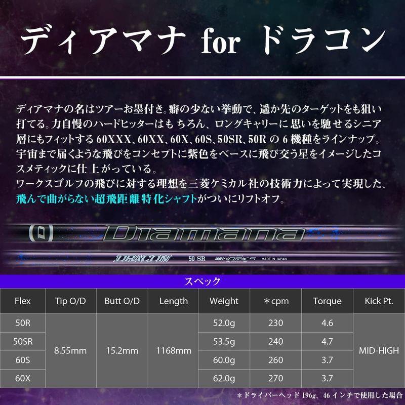 超特盛ミラクルプライス WORKS GOLF(ワークスゴルフ) 超高反発 ドライバー ハイパーブレード ガンマ ブラックプレミア MAX1.7 Diamana fo 【BC1375587841】(49895円)