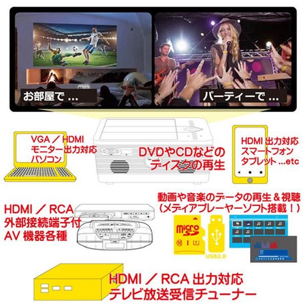 プロジェクター DVDプレーヤー搭載LEDプロジェクター LED RCA HDMI VGA