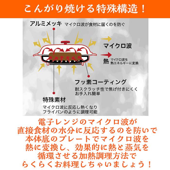 軽いチーズスナック　電子レンジ発送 材料1つ]レンジで3分☆低糖質おつまみチーズスナック♪ビールに