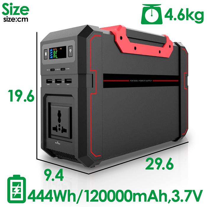 発電機 ポータブル電源 120000mAh 500ワット 大容量 ハイパワー USB 