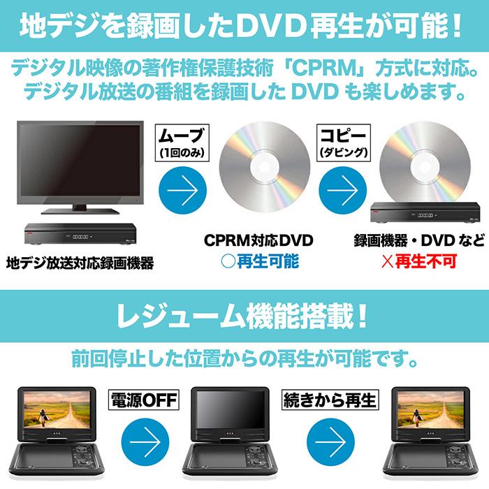 ポータブルDVDプレーヤー 17.9型 CPRM対応 14.1インチ超大画面