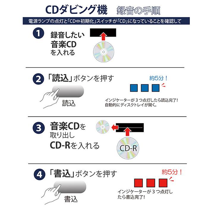 CDダビング機 ダビング 音楽CD CD-R 簡単操作 パソコン不要 最大でも10