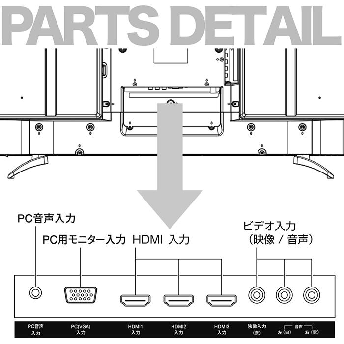 【新品】39インチHD液晶テレビ SW-39TV03S 液晶テレビ 39インチ ハイビジョン 外付けHDD録画対応 HDMI端子3
