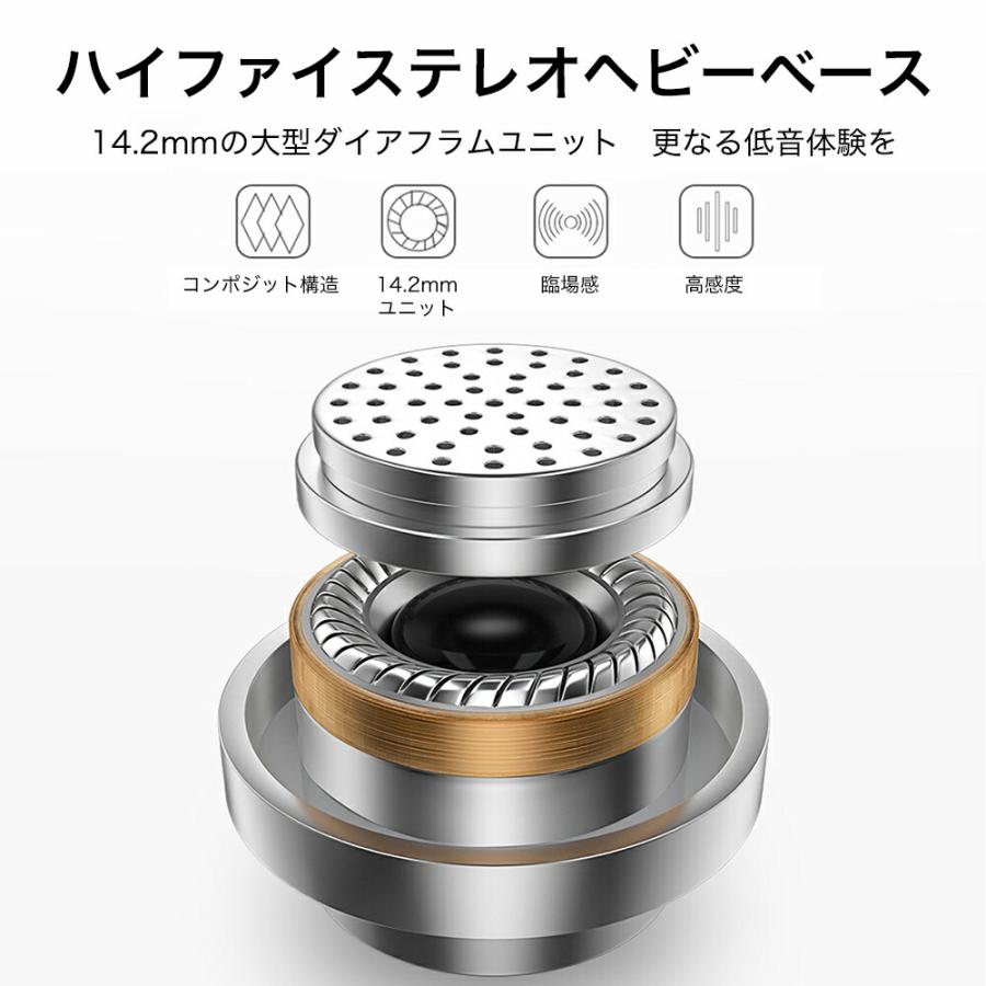 イヤホン イヤフォン マカロン マット 高音質 スマホ iphone イヤホン イヤフォン マカロン マット 高音質 スマホ iphone