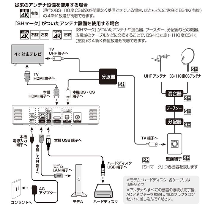 テレビチューナー 4Kチューナー BS/CSチューナー 新4K衛星放送 テレビチューナー 4Kチューナー BS/CSチューナー 新4K衛星放送