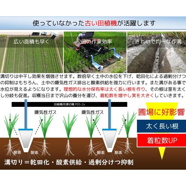 水田用溝切機 PDS-2 ヒッチ無 田植機アタッチメント溝切機 田植機用溝切機 水田 溝切り機 田植え機 美善 個人宅配送不可 ※ヒッチは付属しておりません | ブランド登録なし | 02
