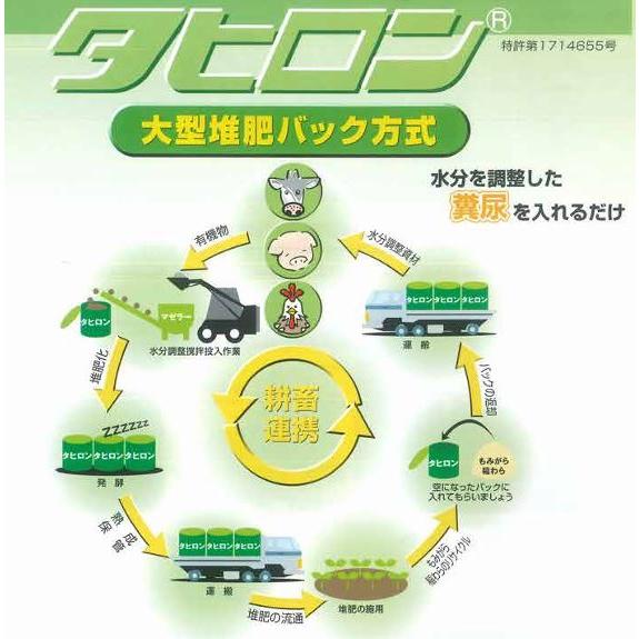 法人or西濃運輸営業所で引取り 送料無料) 自立型タヒロン タヒロン 