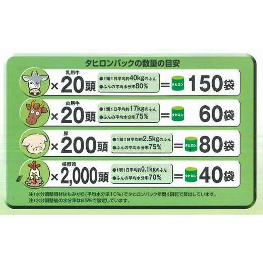 2026年10月下旬予定(法人or西濃運輸営業所で引取り 送料無料) 自立型