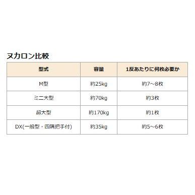 30枚セット特価) もみがら袋 ヌカロン ミニ大型 籾殻収納袋 田中産業