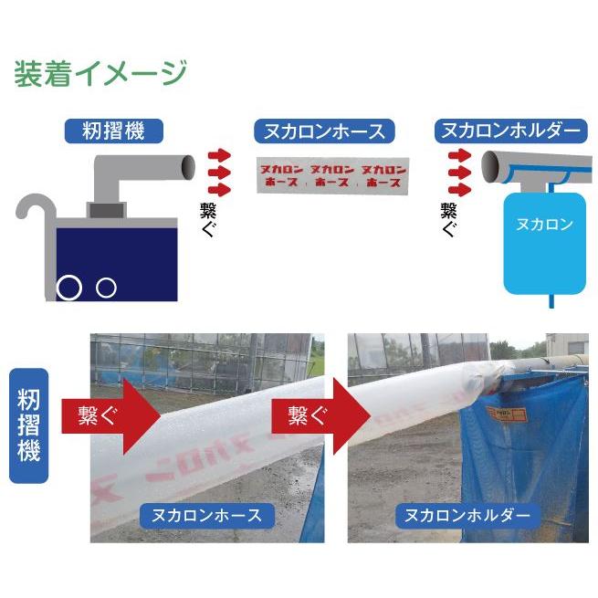 5枚セット) もみがら袋 ヌカロン ミニ大型 籾殻収納袋 田中産業 : ザ