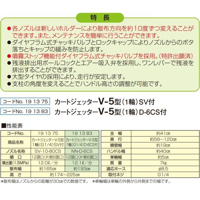 カートジェッターV-5型 1輪タイプ (G1/4) 191375 191383 立体野菜に