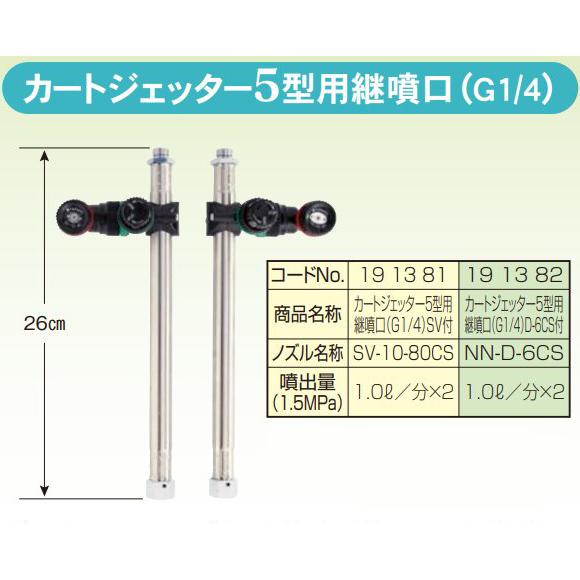 オプション部品) カートジェッター5型用 継噴口 (V-5型・F-5型用) 2本