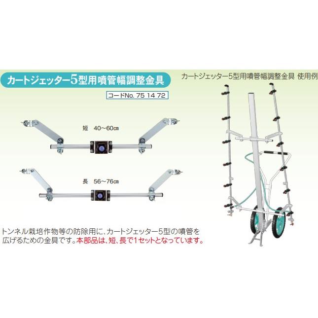 オプション部品) カートジェッター5型用 噴管幅調整金具 751472 (V-5型