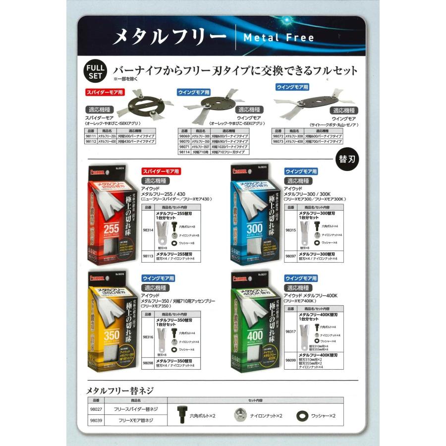 アイウッド 98316 メタルフリー350替刃 1台分セット (適応機種:アイ