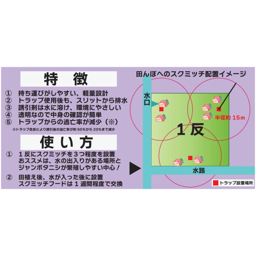 ジャンボタニシ用トラップ スクミッチフードのみ 1袋12Ｐ入 タニシ捕獲器 大栄工業 無農薬 水稲｜tackey｜03