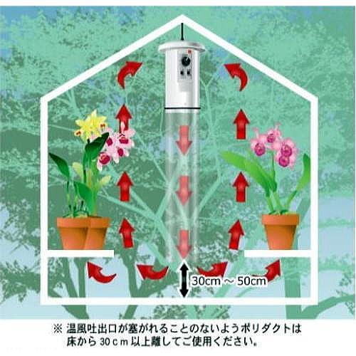 ソーワ 園芸温室用 ヒーター 温風器 SF-2005A 単相 ソーワ 園芸温室用 温風器 SF-2005A 単相200V/2本線 (2坪用/電子リニア