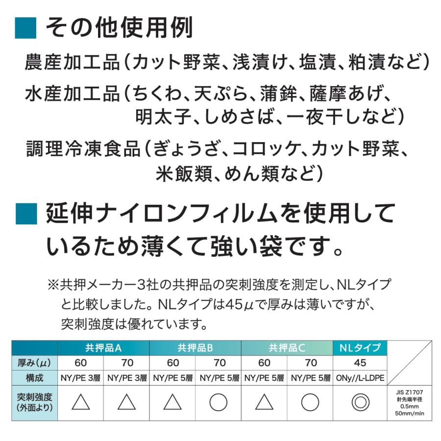 福助工業 1000枚 ナイロンポリ袋 NLタイプ 26-38 260×380mm (100枚入