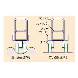 ハラックス 愛菜号 CH-1500A アルミ製 ハウスカー (タイヤ幅調整タイプ・エアータイヤ TR-3.50×4A装備) (法人/個人 選択)の画像